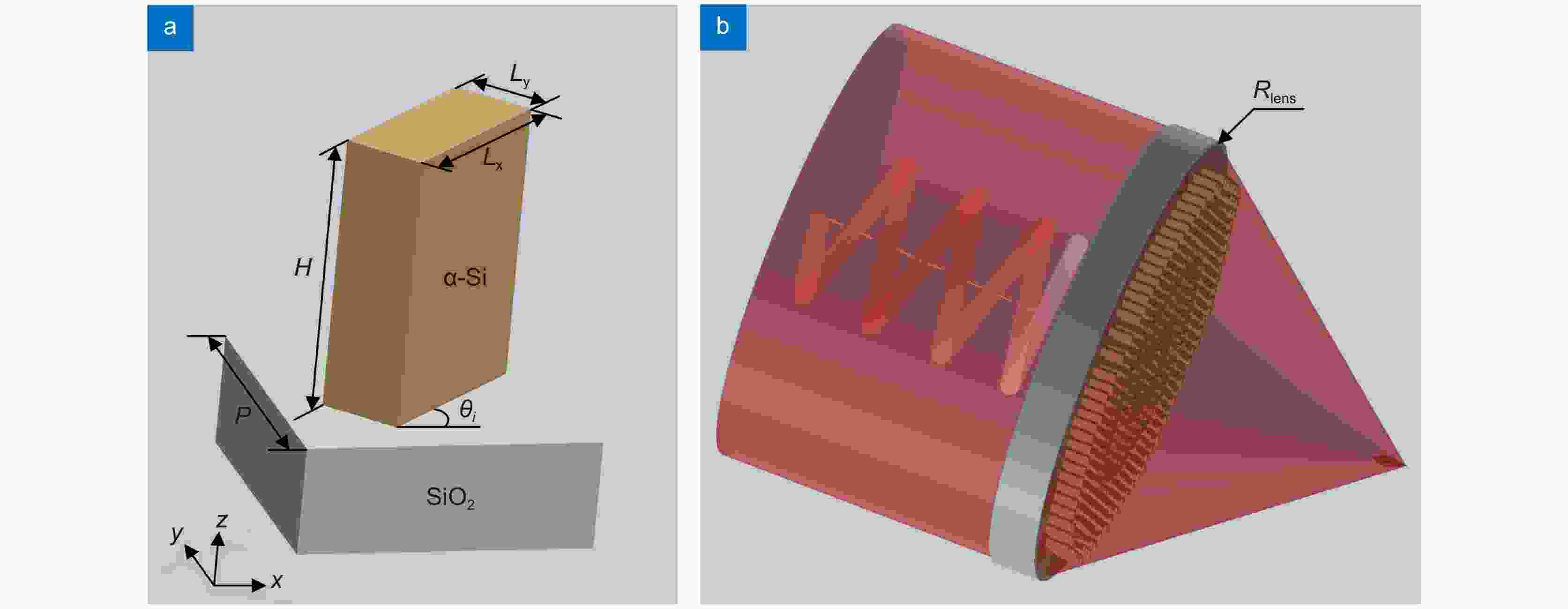 Silicon-based super-resolution metalens with weak sidelobe